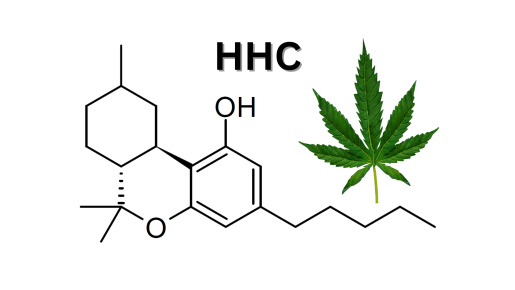 Возможные преимущества HHC